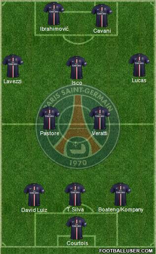 Paris Saint-Germain Formation 2014