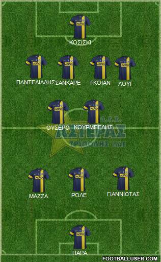 AGS Asteras Tripolis Formation 2014