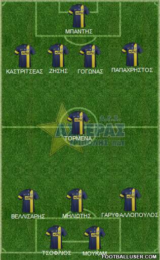 AGS Asteras Tripolis Formation 2014