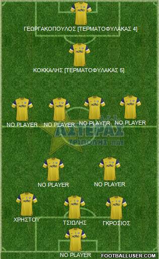 AGS Asteras Tripolis Formation 2014