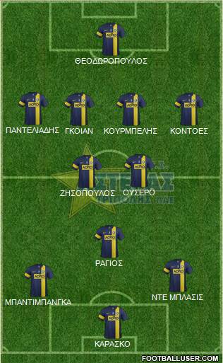 AGS Asteras Tripolis Formation 2014
