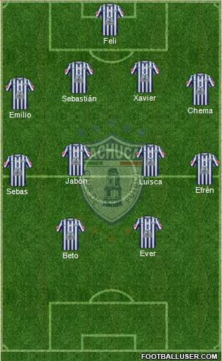 Club Deportivo Pachuca Formation 2014