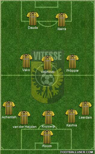 Vitesse Formation 2014