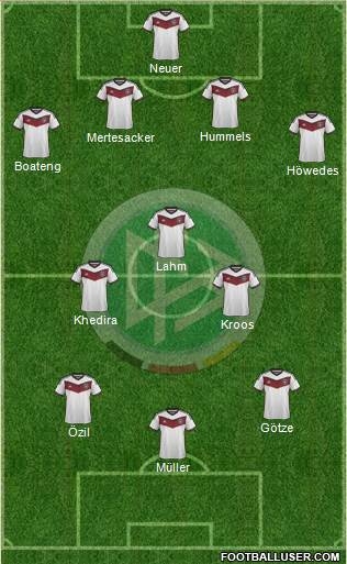 Germany Formation 2014