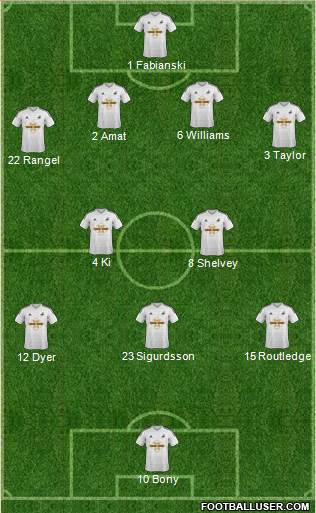 Swansea City Formation 2014