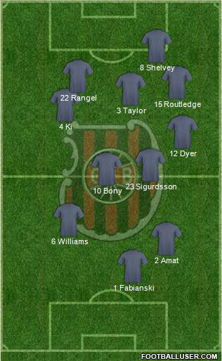 GE Brasil Formation 2014