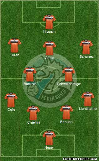 FC Den Bosch Formation 2014