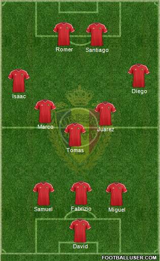 Belgium Formation 2014