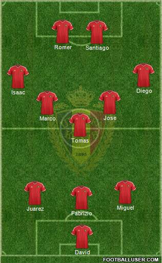 Belgium Formation 2014