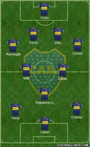 Boca Juniors Formation 2014