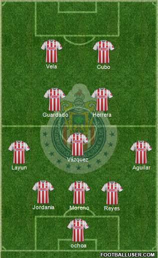 Club Guadalajara Formation 2014