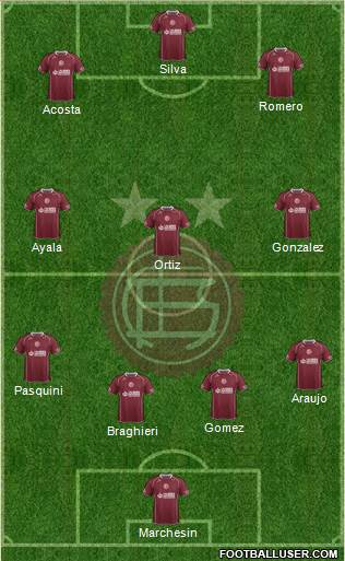 Lanús Formation 2014