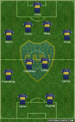 Boca Juniors Formation 2014