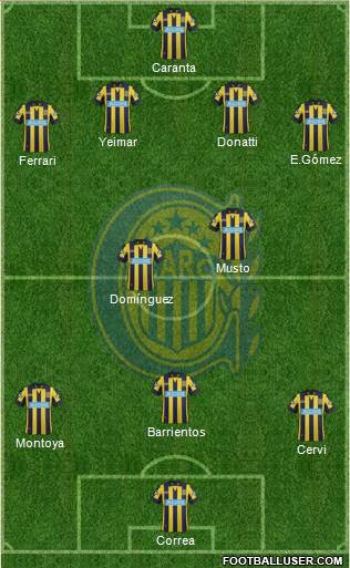 Rosario Central Formation 2014