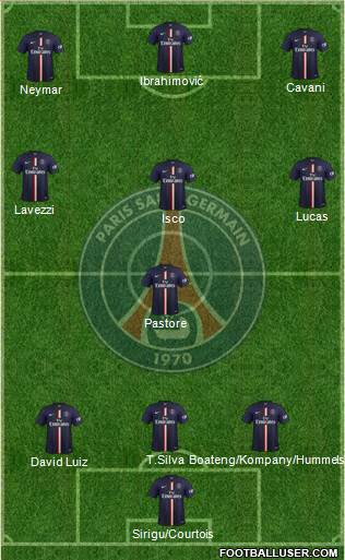 Paris Saint-Germain Formation 2014