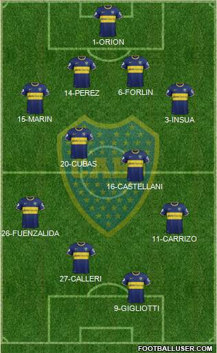 Boca Juniors Formation 2014