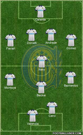 Rosario Central Formation 2014