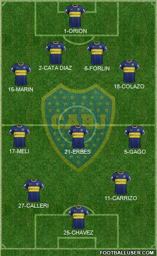 Boca Juniors Formation 2014