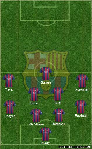 F.C. Barcelona Formation 2014