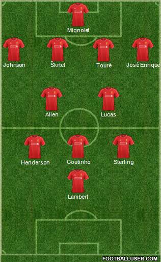 Liverpool Formation 2014