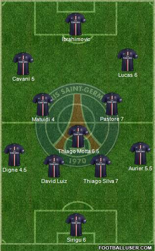 Paris Saint-Germain Formation 2014
