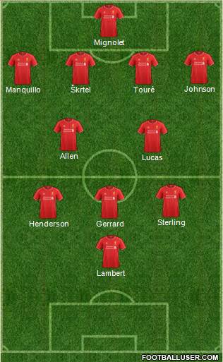 Liverpool Formation 2014