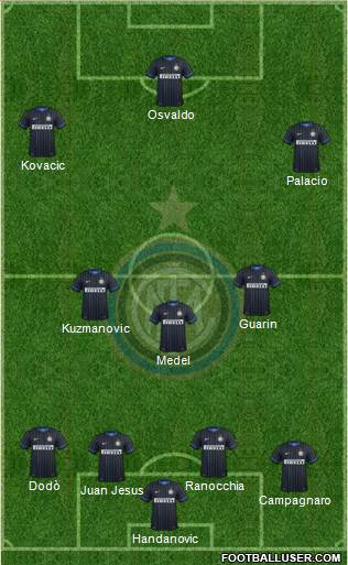 F.C. Internazionale Formation 2014