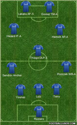 Chelsea Formation 2014