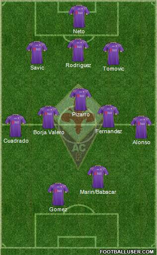 Fiorentina Formation 2014