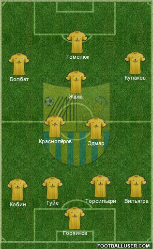 Metalist Kharkiv Formation 2014
