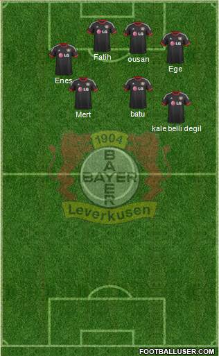 Bayer 04 Leverkusen Formation 2014