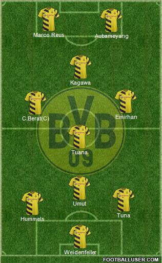 Borussia Dortmund Formation 2014