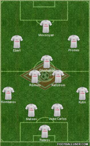 Spartak Moscow Formation 2014