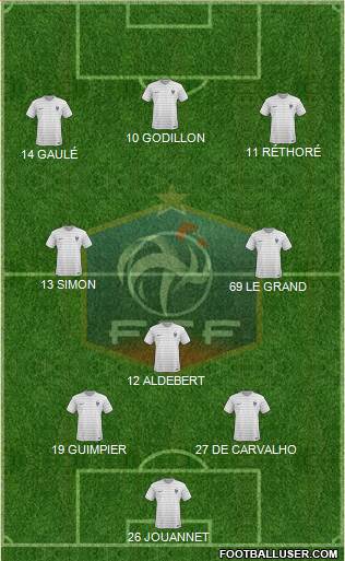 France Formation 2014