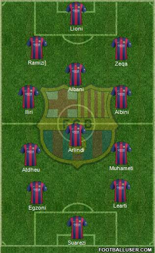 F.C. Barcelona Formation 2014
