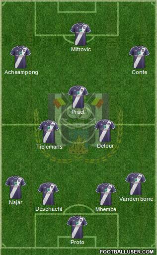 RSC Anderlecht Formation 2014