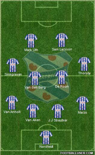 sc Heerenveen Formation 2014