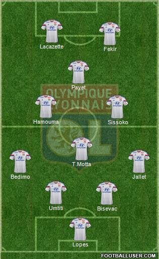 Olympique Lyonnais Formation 2014