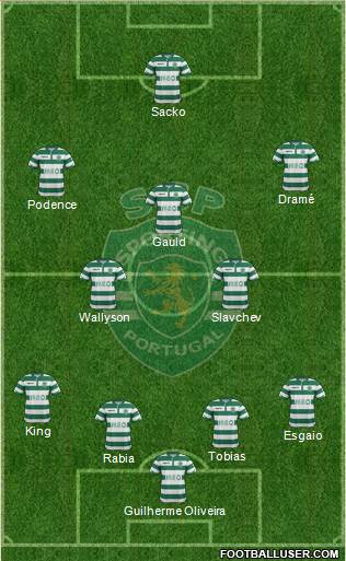 Sporting Clube de Portugal - SAD Formation 2014