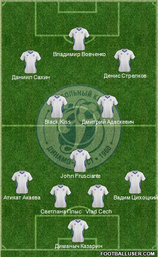 Dinamo Brest Formation 2014