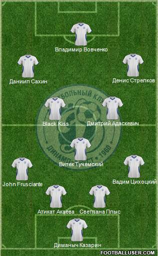 Dinamo Brest Formation 2014
