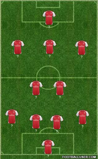 Arsenal Formation 2014