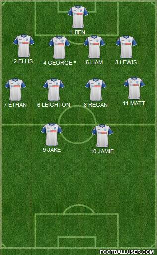 Tranmere Rovers Formation 2014