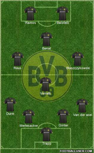 Borussia Dortmund Formation 2014