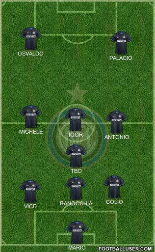 F.C. Internazionale Formation 2014