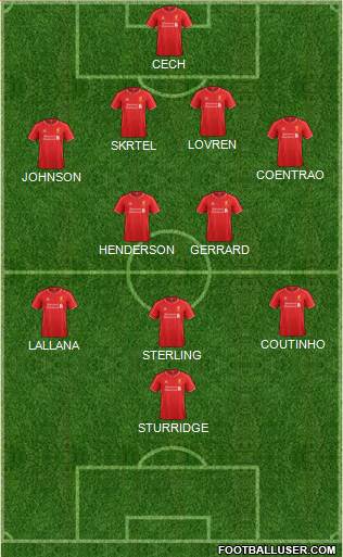 Liverpool Formation 2014