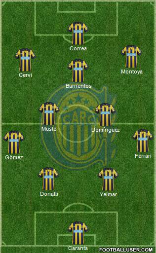 Rosario Central Formation 2014