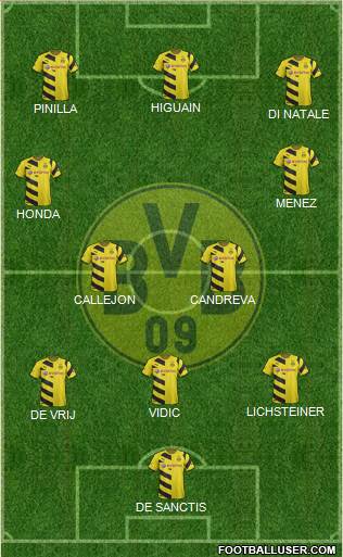 Borussia Dortmund Formation 2014