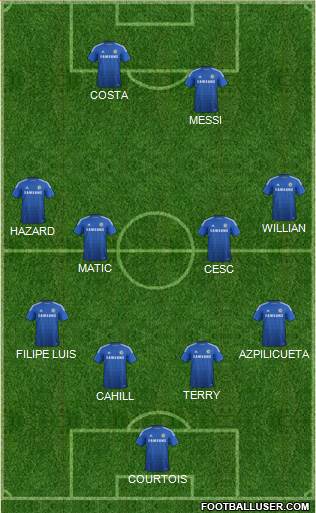 Chelsea Formation 2014