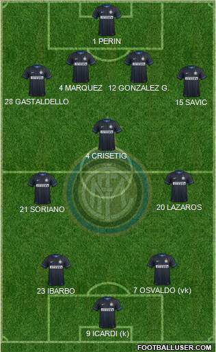 F.C. Internazionale Formation 2014
